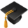 Masterβs Diploma