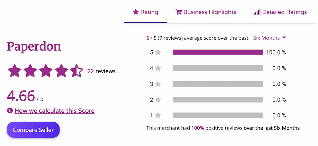 paperdon-ratings